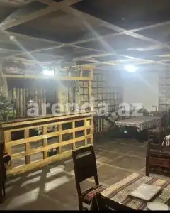 Digər Kommersiya Əmlakı Kirayə verilir