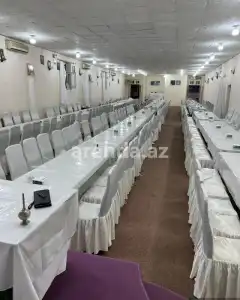 Digər Kommersiya Əmlakı Kirayə verilir